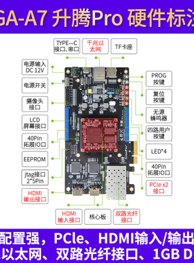 精选野火升腾FPGA开发板 Xilinx Artix-7 XC7A35T/100T/200T A7学