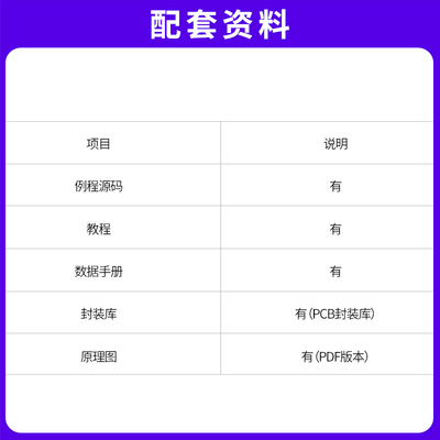 野火STM32 OV7725摄像头带FIFO AL422B 远超OV7670 STM32驱动