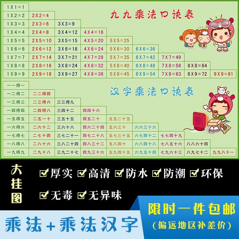 学习九九乘法口诀表 99儿童乘法口诀表数学挂图 汉字小学生墙贴