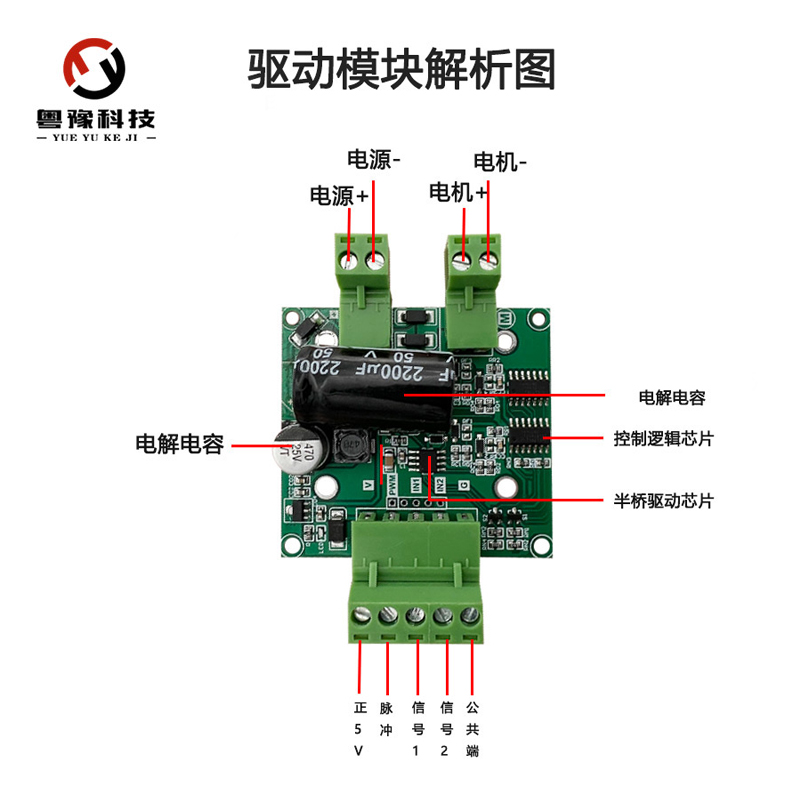 直流电机大功率H桥驱动控制器板正反转刹车PWM调速模块 HY1606