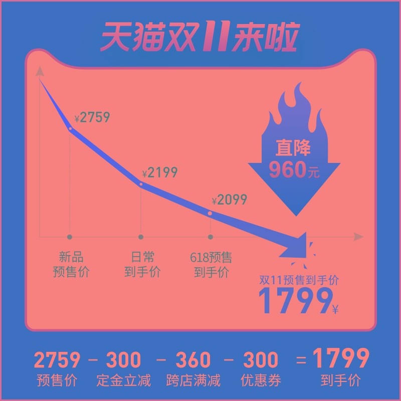 鹿客全自动智能门锁S30Pro推拉更静音J指纹锁密码锁电子锁防盗门