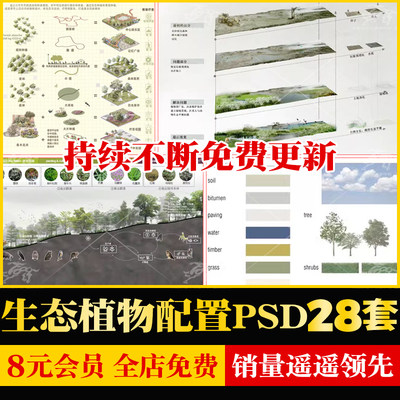 生态公园竞赛风 园林景观植物配置植被分析图 搭配 PSD分层PS素材