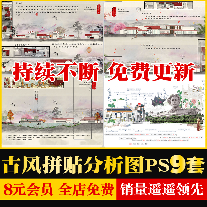 古风拼贴风前期分析图PSD分层区位现状基地历史沿革文脉PS分析图