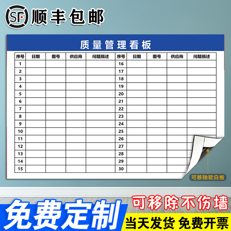 【每日质量管理看板】软磁白板