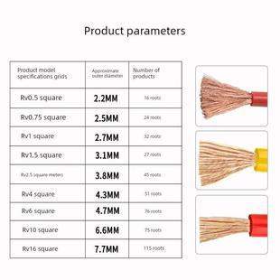 1.5 4方形数字配线柜机设备连接软线 0.75 广东珠江Rv0.5