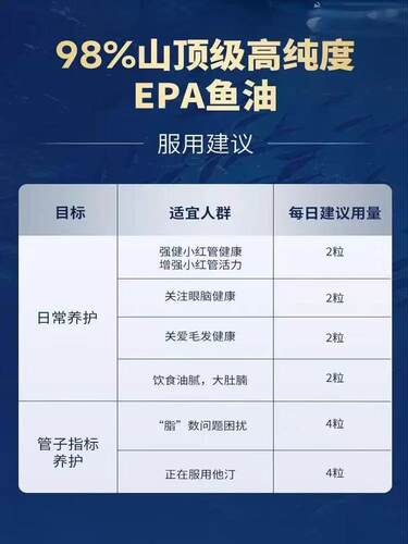 IFOS认证岁岁伴高纯度EPA鱼油（EPA含量＞98%）