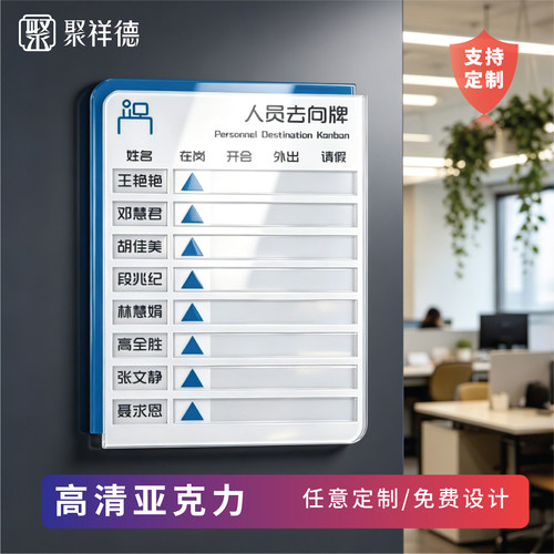 工作人员去向牌高清亚克力标牌