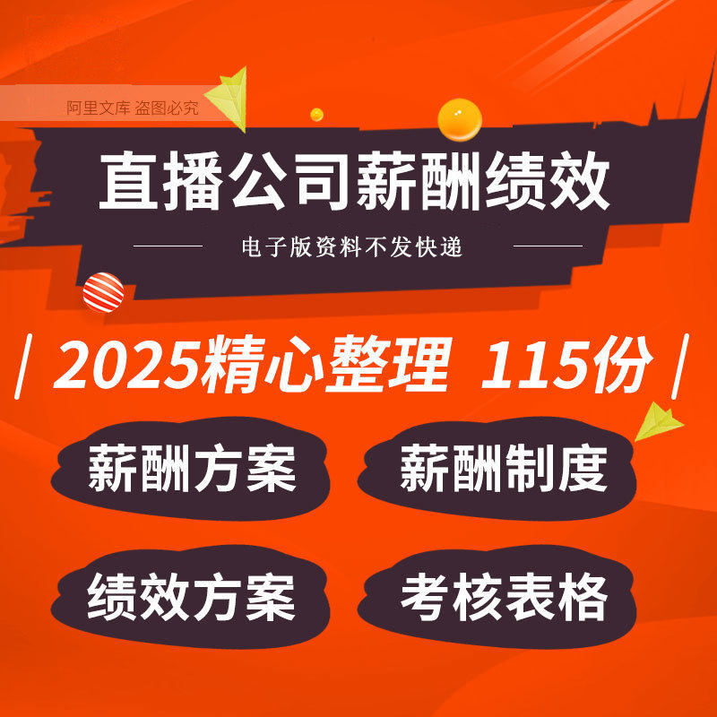 抖音短视频直播公司团队运营主播薪酬管理制度绩效考核方案表格