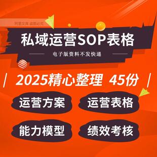 企业公司购物中心餐饮汽车电商零售私域运营SOP表格培训课件