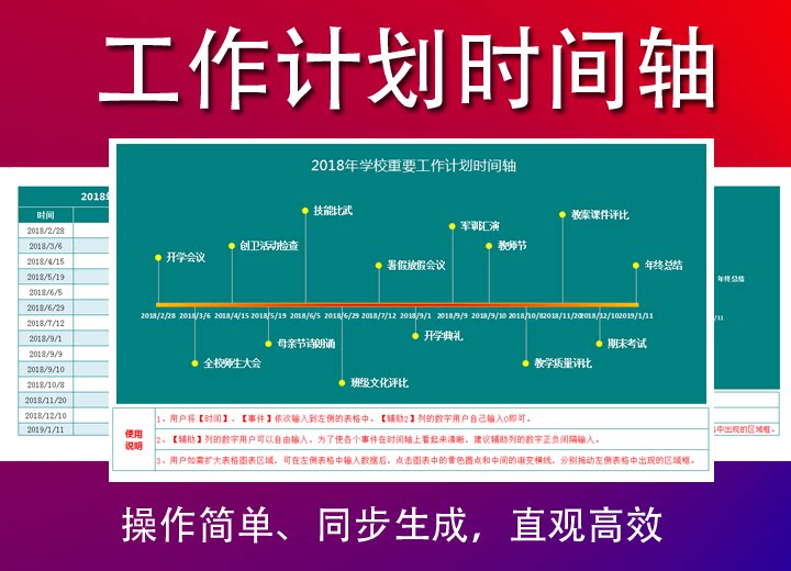 工作计划时间轴excel表格模板输入计划同步自动生成时间轴图表