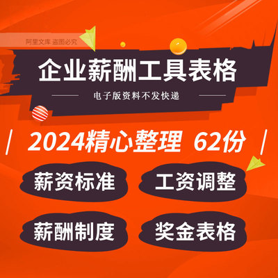 企业公司薪酬管理制度员工职级设计工资调整变动奖金福利表格模板