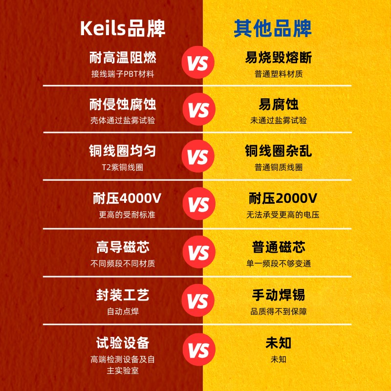 DC直流电源滤波器12V24V36V48V端子台G6A10A20A30A抗干扰净化电源