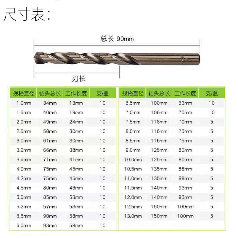M35含钴不锈钢麻花钻头11.1 11.2 11.3 11.4 11.6 11.7 11.8 11.9