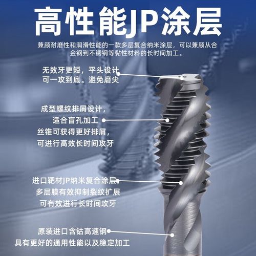 ZUANGONG含钴高速钢机用丝锥1.5P短刃平头螺旋丝攻不锈钢M4M5M6M8