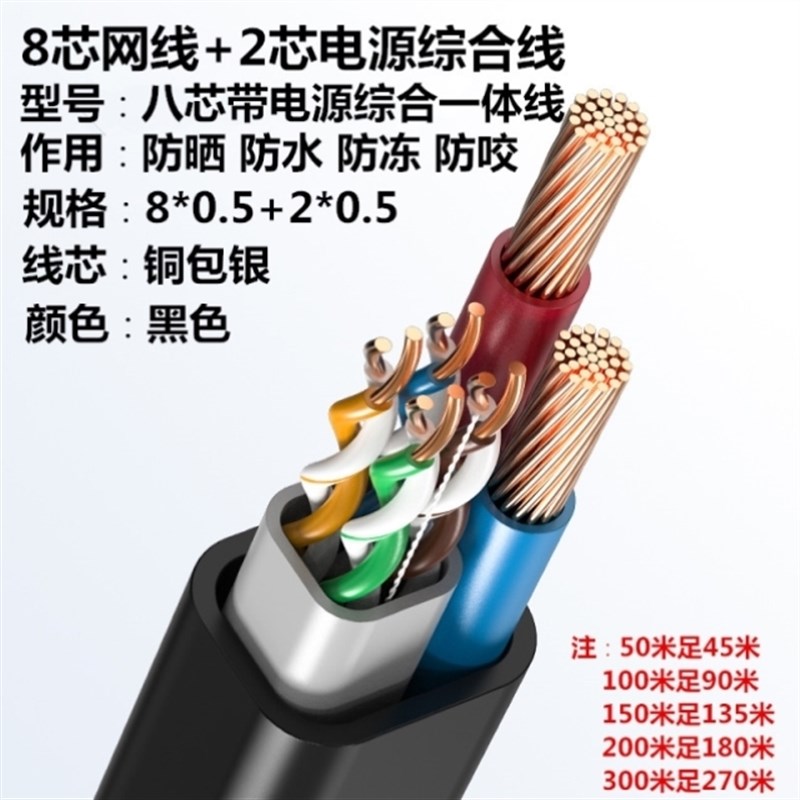 安普4芯8芯网线带电源一体线无氧铜复合线网络监控综合线室外包邮
