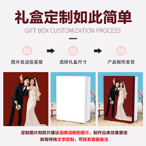 创意礼物包装盒子清新简约白底