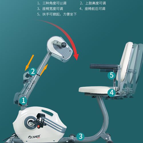 爱康乐电动上下肢复健器材 中风偏瘫主被动训练机 ACANER四肢联动