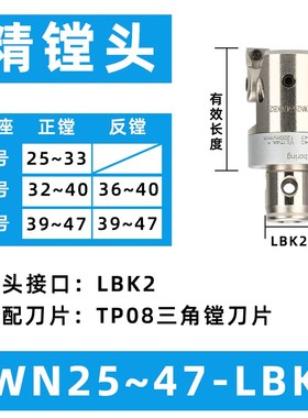 微调精镗头dEWN加工中心可调式双刃镗头数控小孔径镗孔刀具精镗头