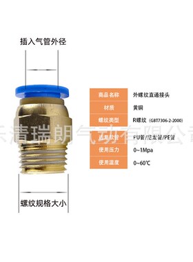 气动快速接头PC6-01/8-02/10-03/12-04螺纹直通气管快插黄铜气嘴