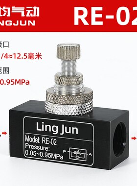 气动ASC100单j向节流阀200一进一出RE可调速流量控阀KLA06/08/10