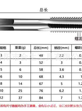 5pc手用机用直槽丝锥M3-M8 快速攻丝五件套打内螺纹五金工具