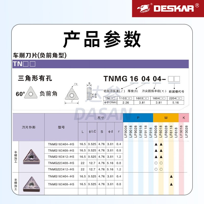 TNMG160404-HS LF6018三角形不锈钢数控Z外圆车刀片