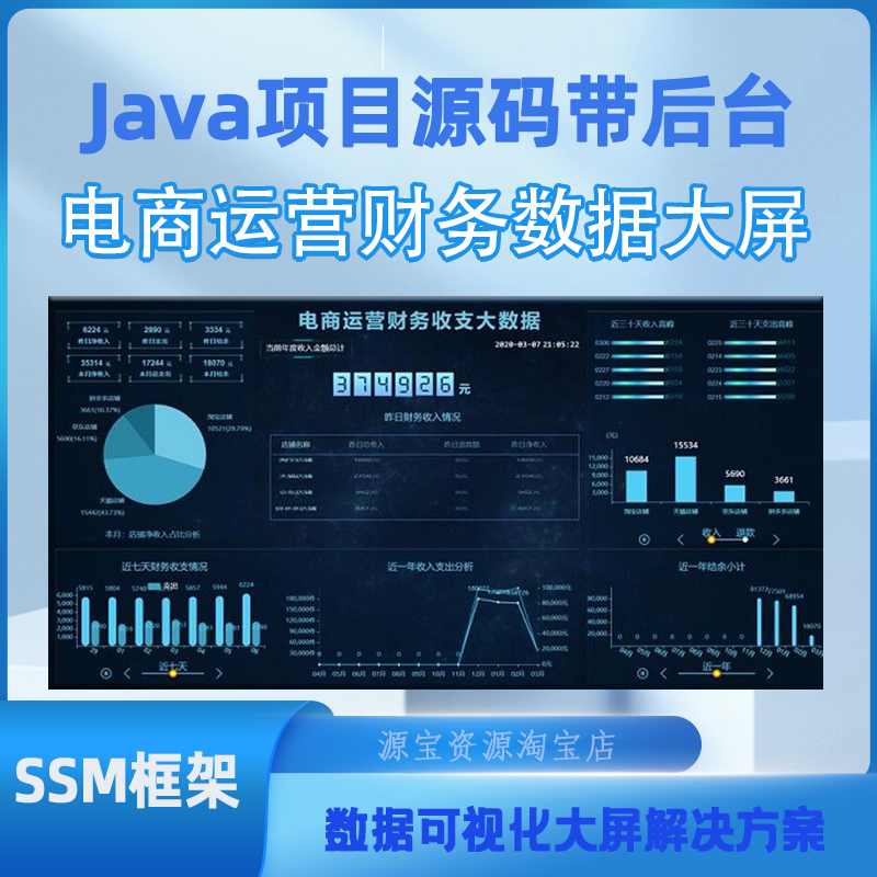 数字可视化带后台财务数据报表电商数字看板源码ssm项目java源码