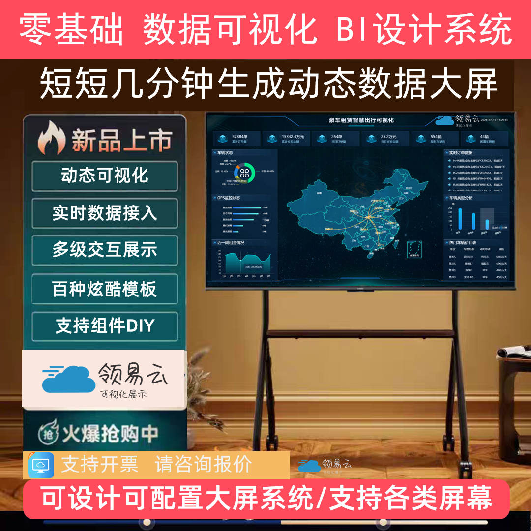 数据可视化设计平台动态数字化大屏软件bi报表自动生成大屏定制