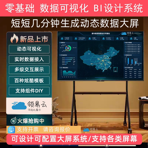 数据可视化设计平台动态数字化大屏软件bi报表自动生成大屏定制