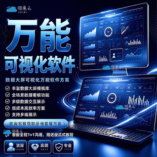 数据大屏设计数据可视化模板软件bi动态大屏领易云图表展示软件