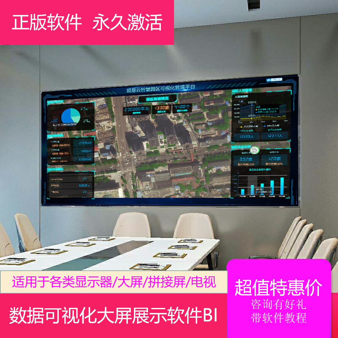 数据可视化软件模板设计数据大屏领易云看板销售生产车间可视化