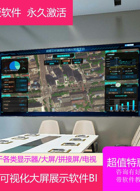 数据可视化软件模板设计数据大屏领易云看板销售生产车间可视化