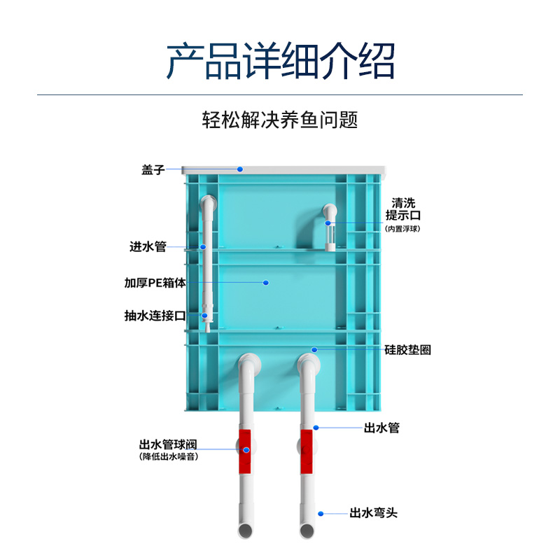 周转箱过滤箱鱼缸滴流盒鱼池过滤器沼泽水池净水循环系统龟缸过滤