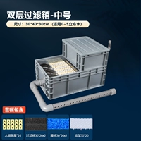 Двойная модель обновления фильтра среднего числа (с дождливым материалом фильтра)