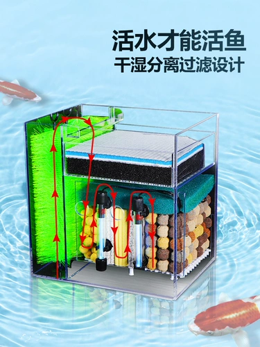 Фильтр рыбного пруда Рыба аквариума для циркуляции. Система фильтрации циркуляции на открытом воздухе на открытом воздухе пруд пруд поворот из нержавеющей стали
