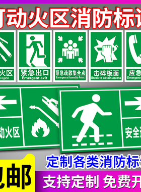 应急出口紧急避难场所可动火区安全警示牌安全避险处急救站标识牌击碎板面标志贴标识贴提示牌警告贴纸PVC板