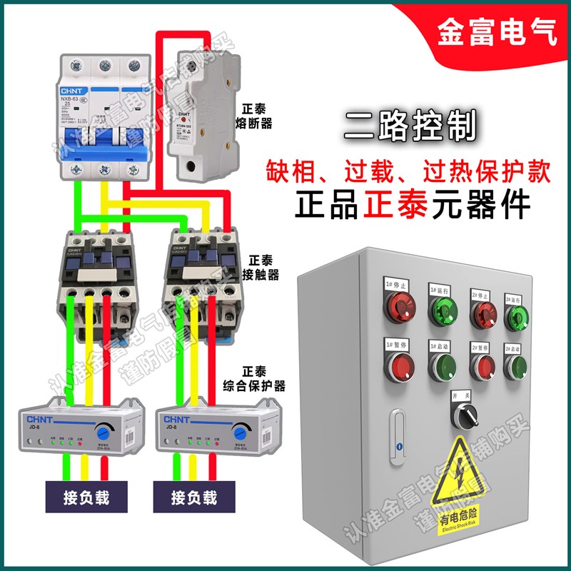 双向风机控制箱,两组电机启停电源控制箱,一台控制2水泵,三相缺相