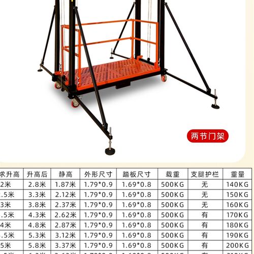 新型可折叠遥控电动升降脚手架液压移动式提升机室内外装修小平台