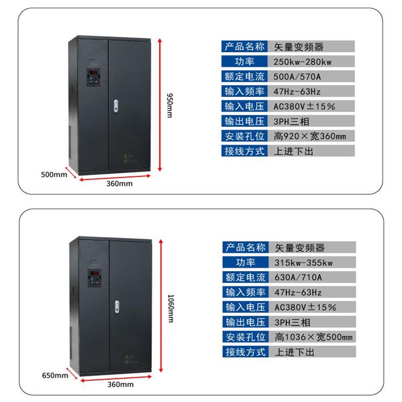 安川变频器三相380v1.5KW2.2/4/5.5/7.5/11/15/18.5/22/30/45千瓦