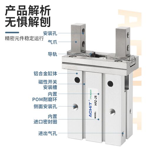 亚德客型气动机械手指气缸HFK/HFZ10 16 20 25 32 40加长夹爪HFZL