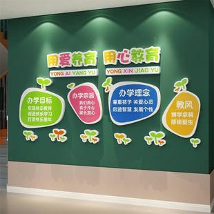 高端幼儿园风训墙面装饰环创办理念主题成品布置材料文化大厅托管