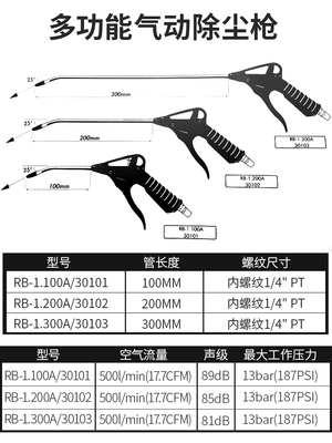 高压尘吹枪货车车载气吹风抢气动吹灰吹尘吹气抢喷气除尘炝吹枪