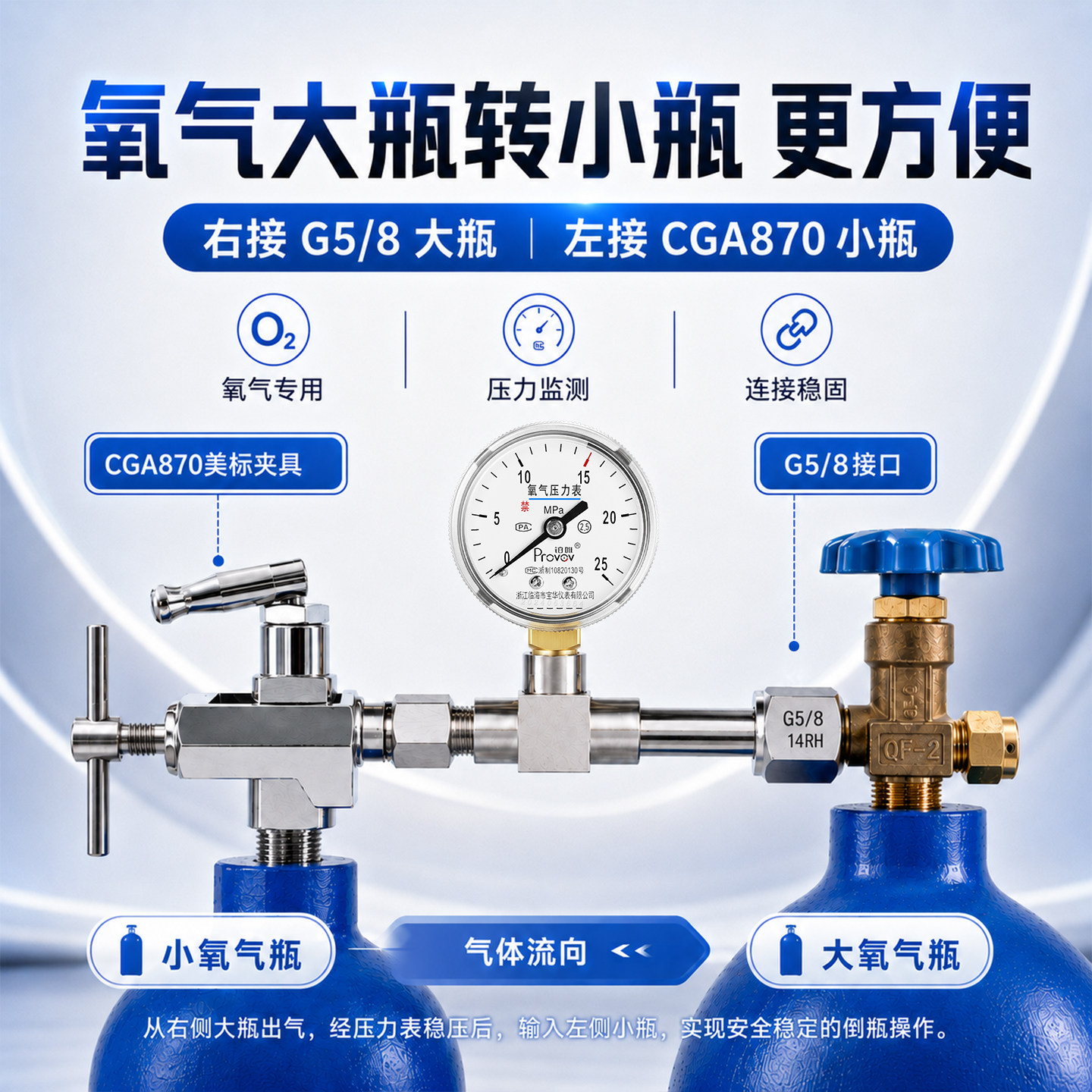 铂唯氧气瓶高压过氧导气过桥AmericanCGA870专用过桥夹具