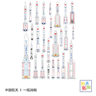 中国载人航空航天飞行器运载火箭贴纸个性创意笔记本电脑滑板车贴