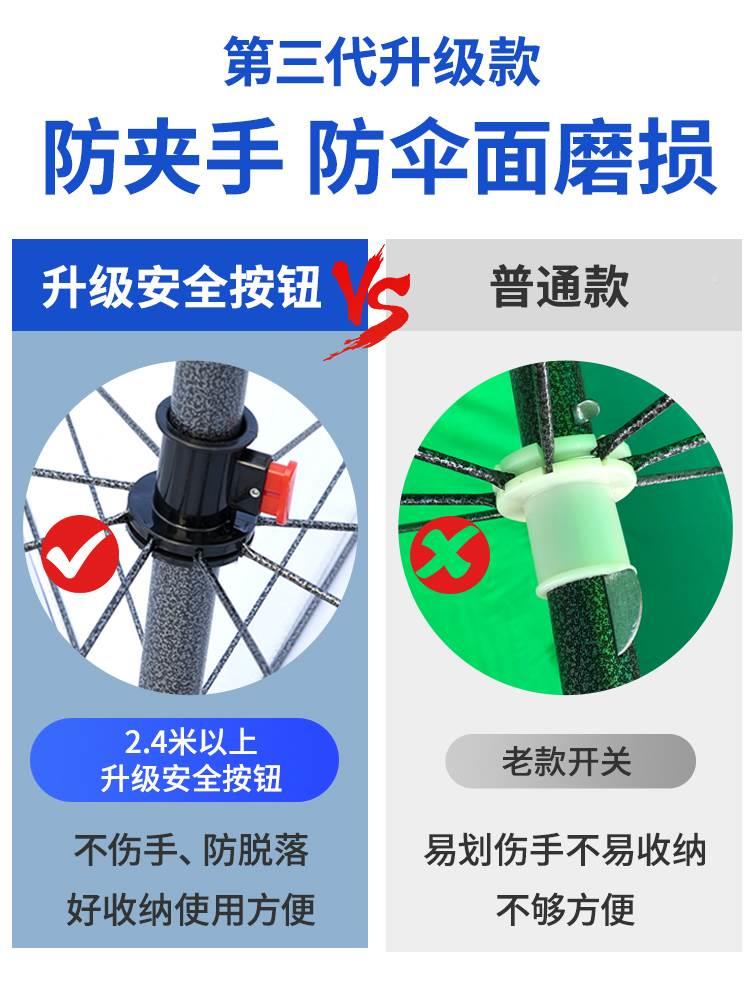 遥户外遮阳摊大伞太阳伞雨蜜伞大号商用折叠摆圆伞庭院伞伞沙滩l属于什么档次？