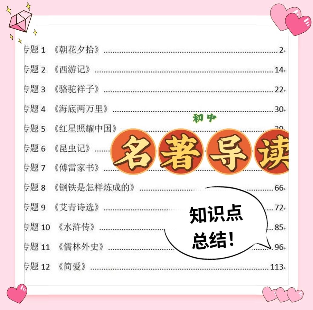 名著导读电子版素材psd初中知识点总结梳理阅读朝花夕拾骆驼祥子