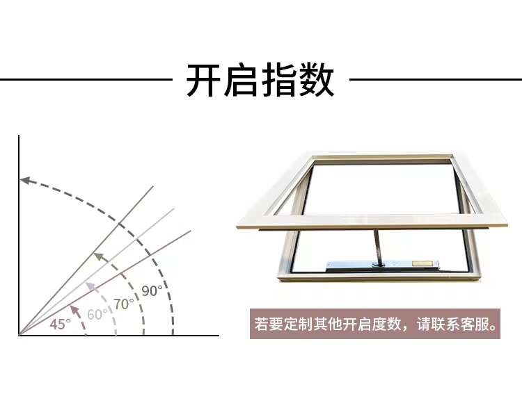 定制铝合金阳光房电动平移天窗采光井天窗老虎窗斜屋顶阁楼天窗铝