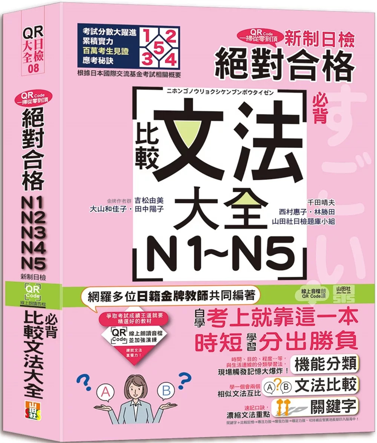 QRCode一扫从零到顶新制日检