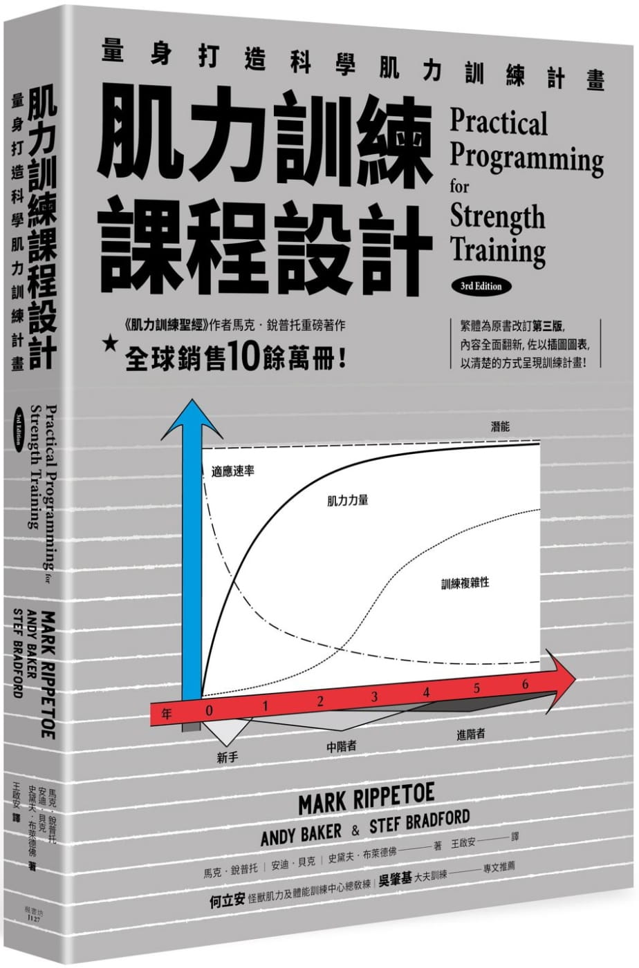 现货 肌力训练课程设计 22 马克‧锐普托, 安迪‧贝克 枫书坊 进口原版 书籍/杂志/报纸 生活类原版书 原图主图