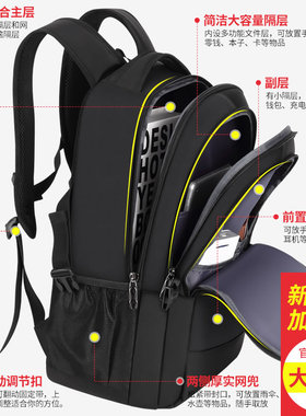 17.3寸ThinkPad联想笔记本P17/P73/P72/P71双肩包15.6寸移动工作站P15v/s/P53/P52商务出差办公旅行防震背包